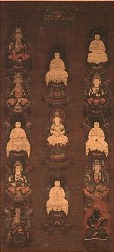 絹本著色　十三仏図