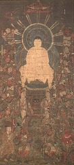 絹本著色　釈迦十六善神像